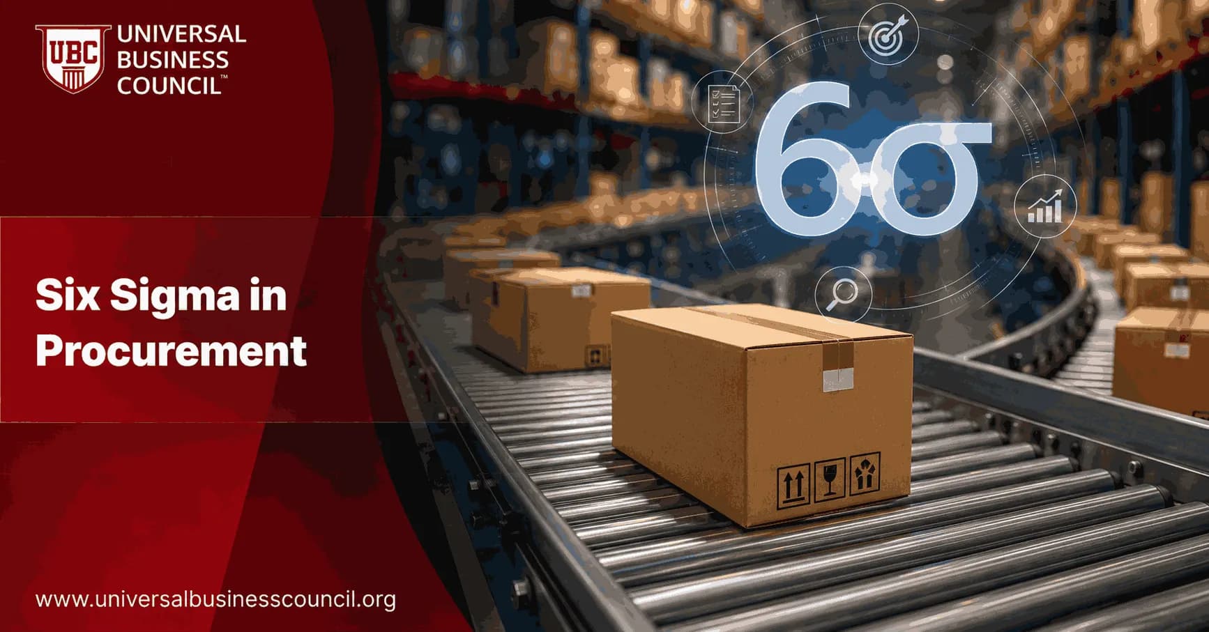 Six Sigma in Procurement