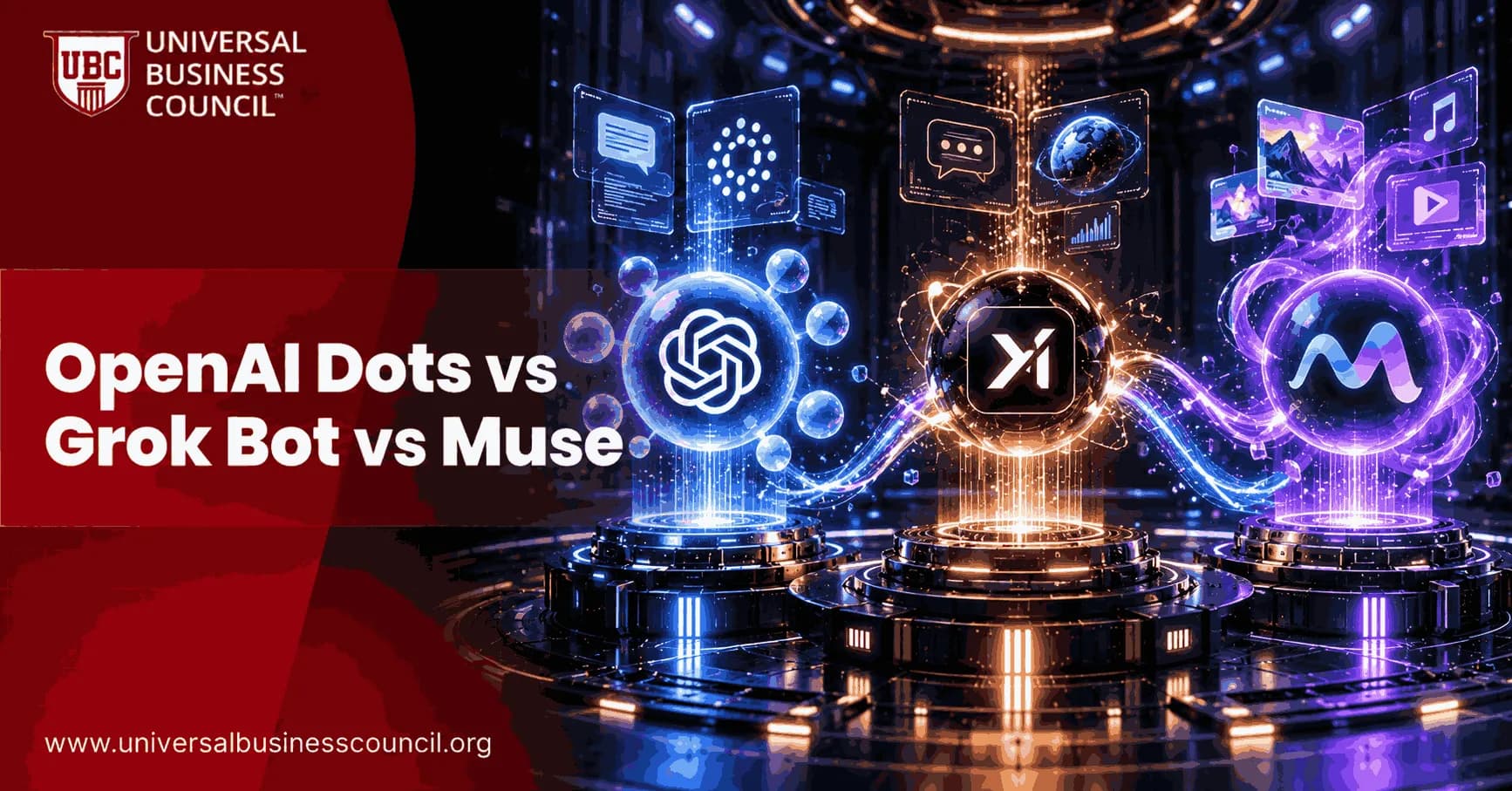 OpenAI Dots vs Grok Bot vs Muse