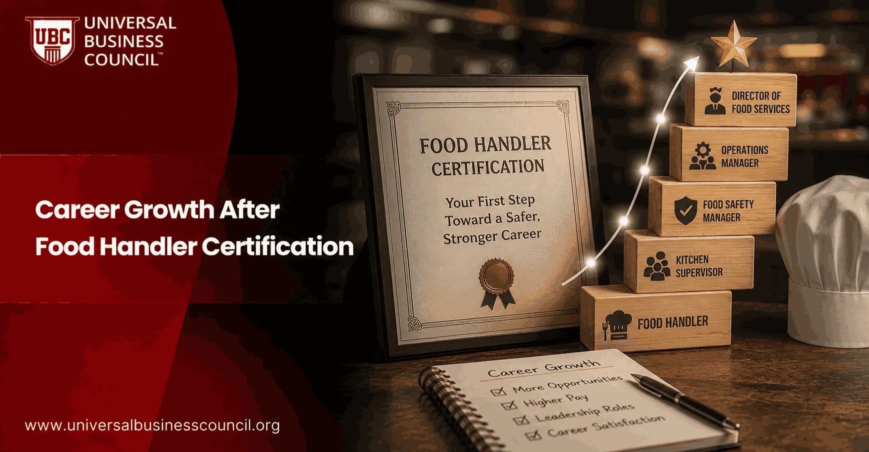 Career Growth After Food Handler Certification