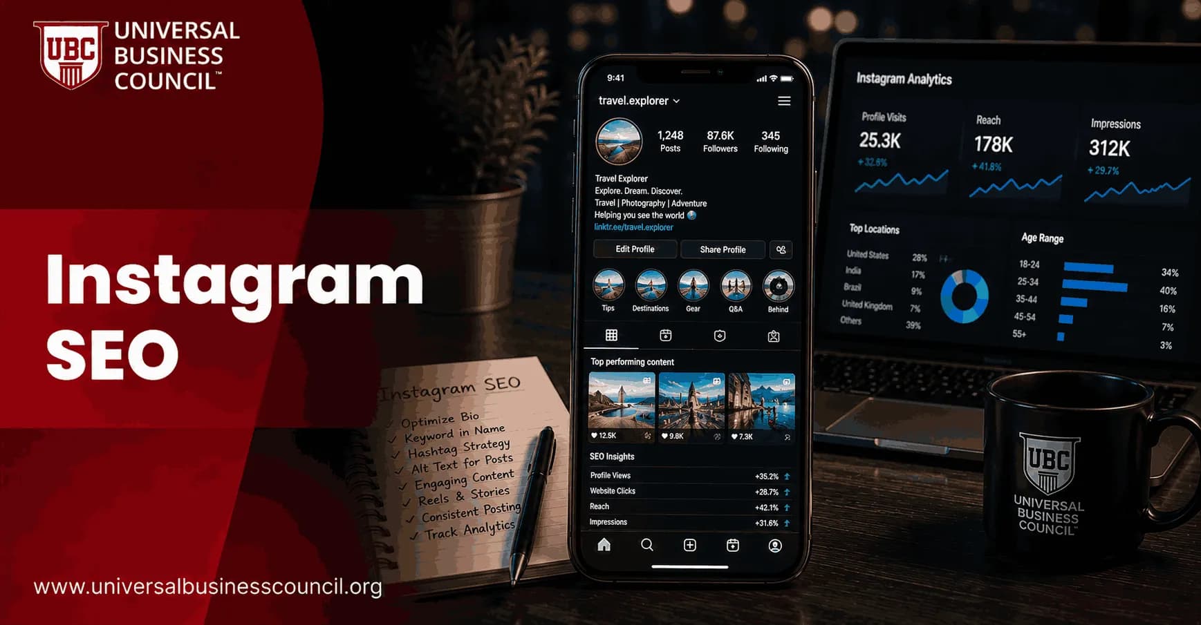 Instagram SEO