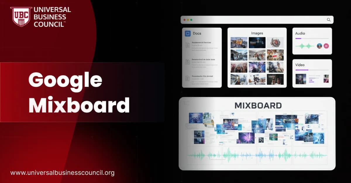 Google Mixboard