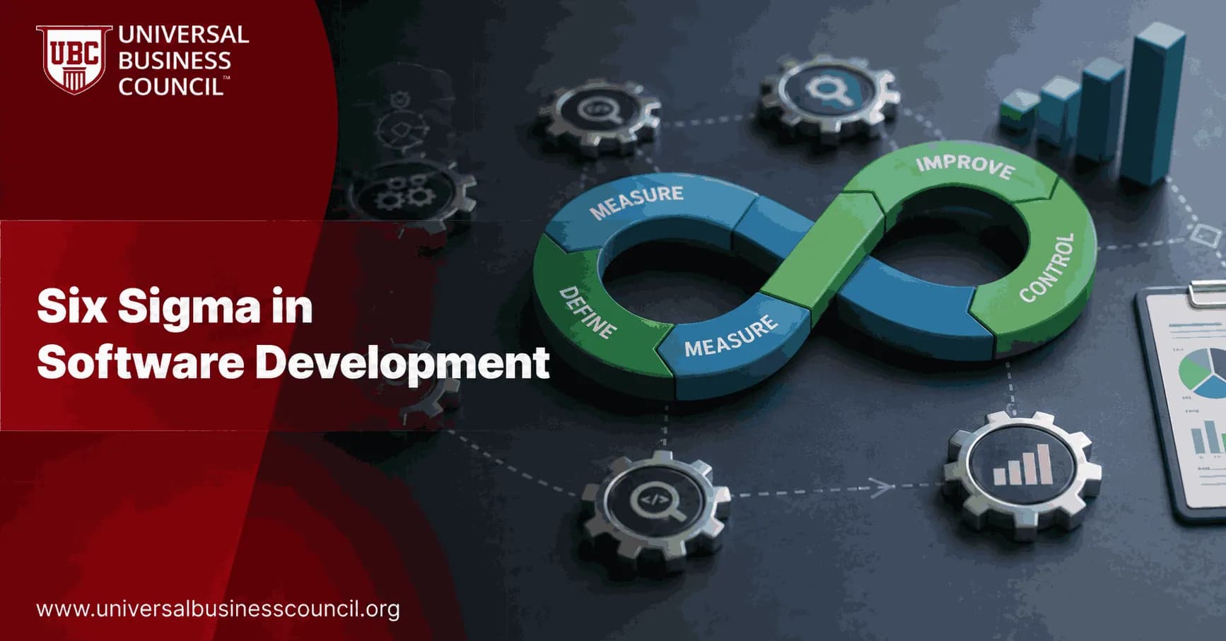 Six Sigma in software development