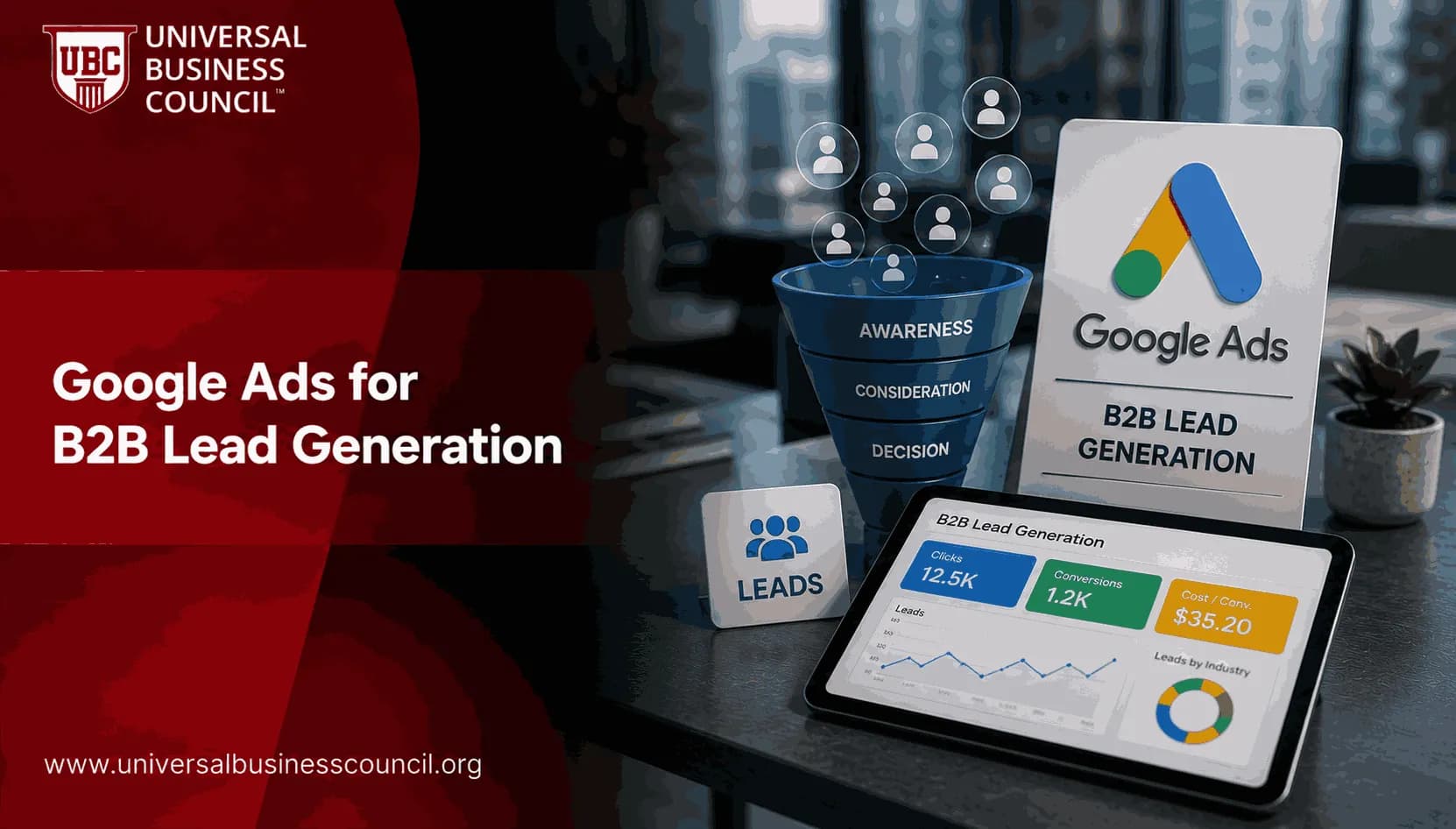 Google Ads for B2B Lead Generation