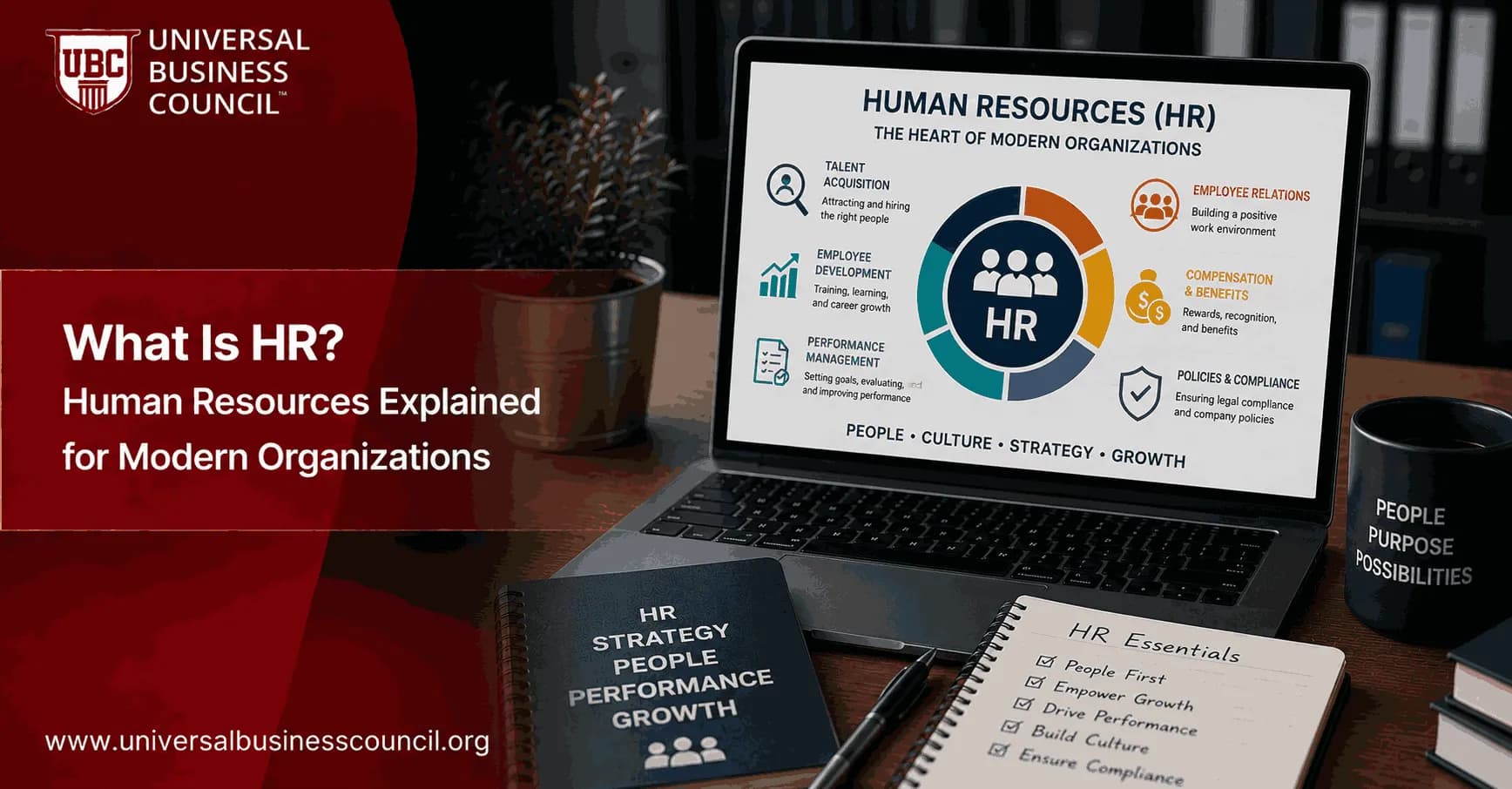What Is HR? Human Resources Explained for Modern Organizations