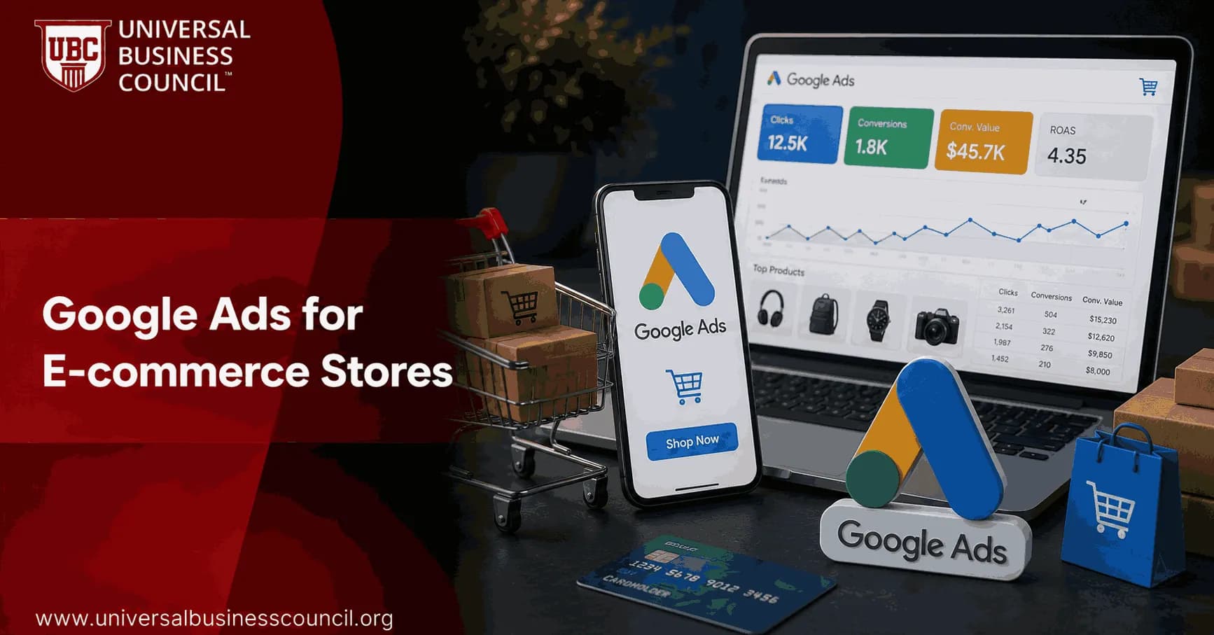 Google Ads for E-commerce Stores