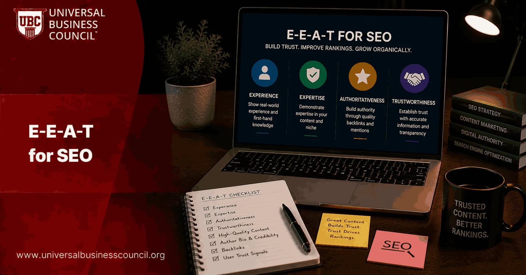 E-E-A-T for SEO How to Demonstrate Expertise and Trust with Author Pages, Citations, and Content Standards