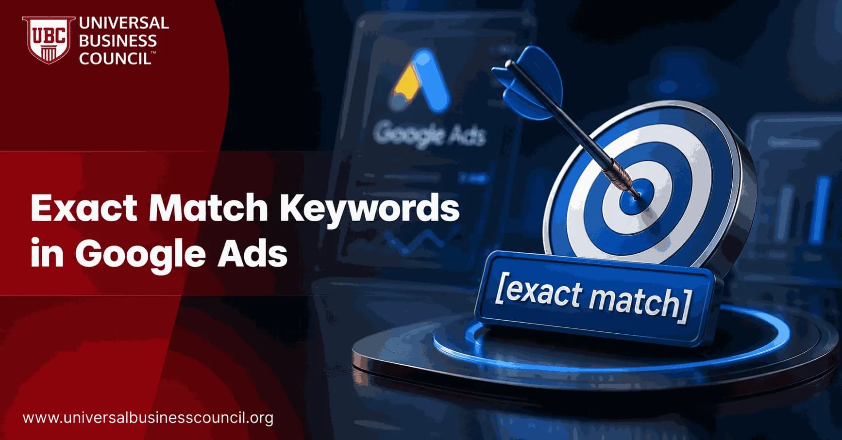 Exact Match Keywords in Google Ads