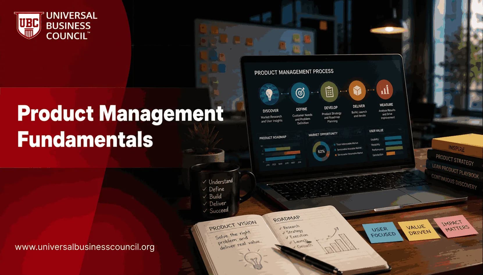 Product Management Fundamentals