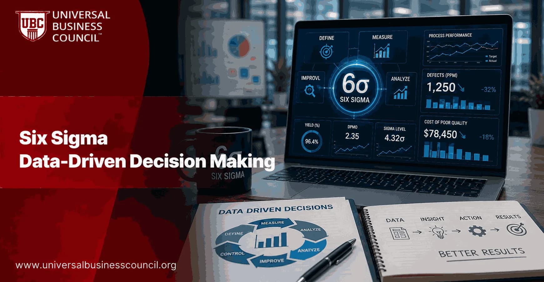 Six Sigma Data-Driven Decision Making