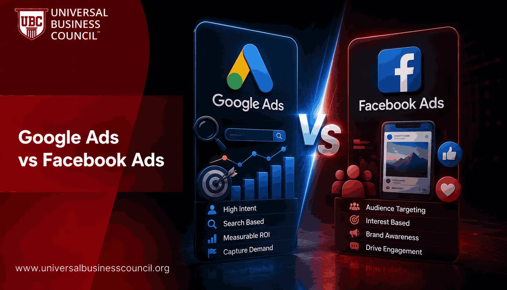 Google Ads vs Facebook Ads