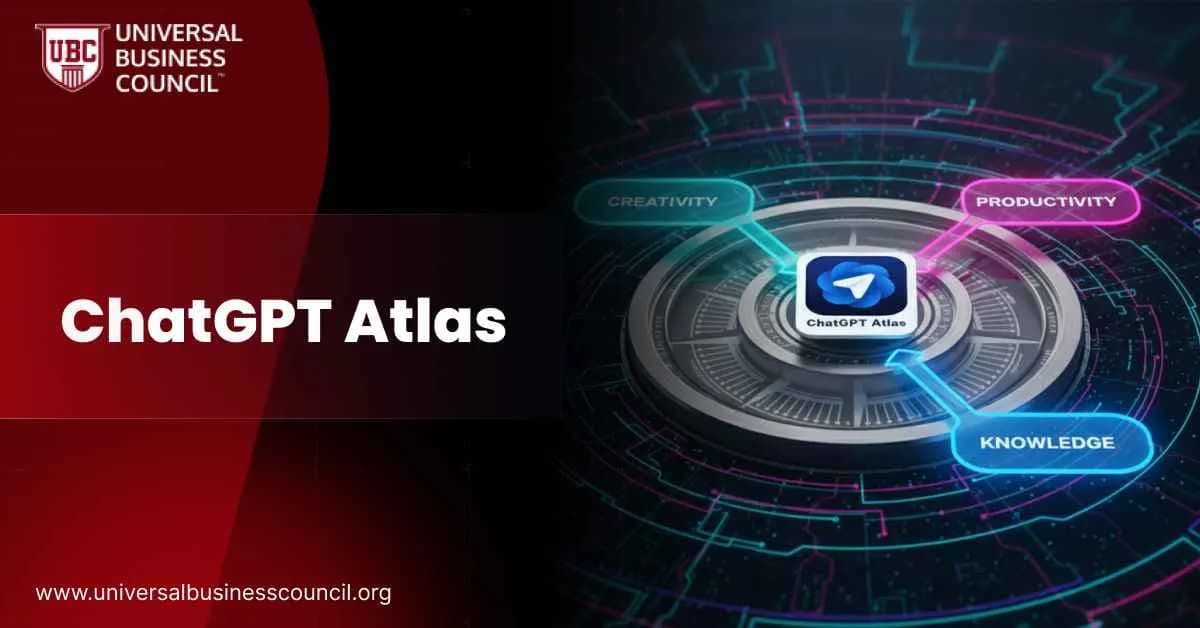 The ChatGPT Atlas logo displayed at the center of a digital circular interface with glowing labels for Creativity, Productivity, and Knowledge.