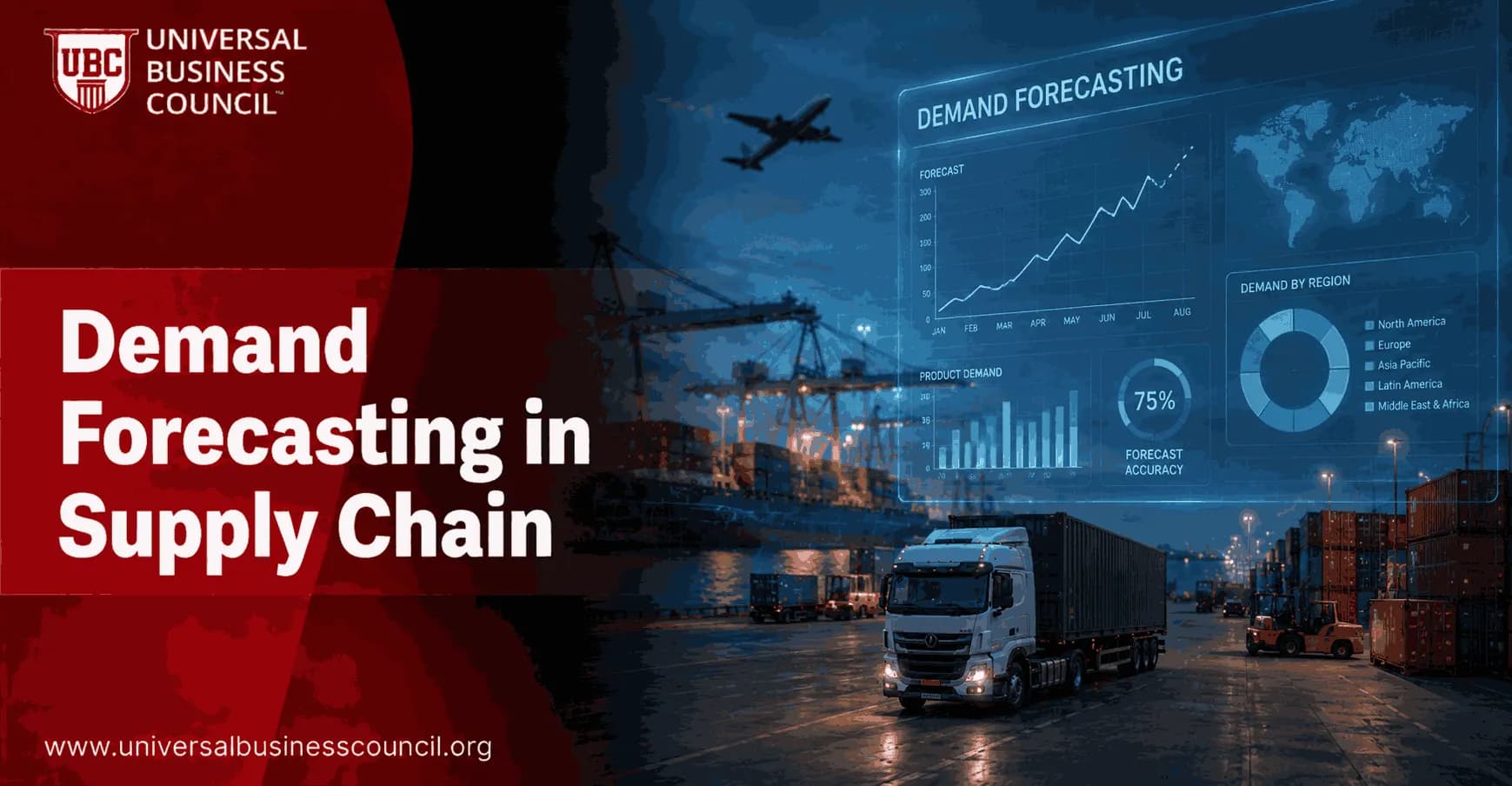 Demand Forecasting in Supply Chain