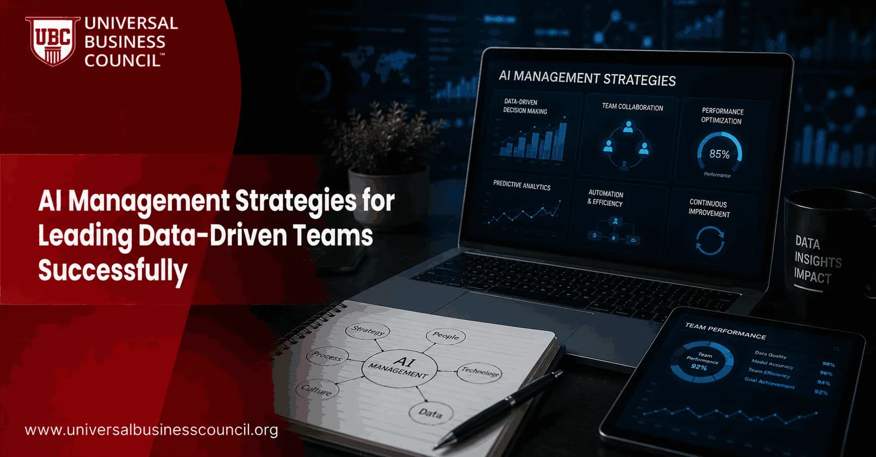AI Management Strategies for Leading Data-Driven Teams Successfully