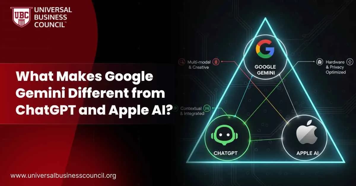 What Makes Google Gemini Different from ChatGPT and Apple AI?