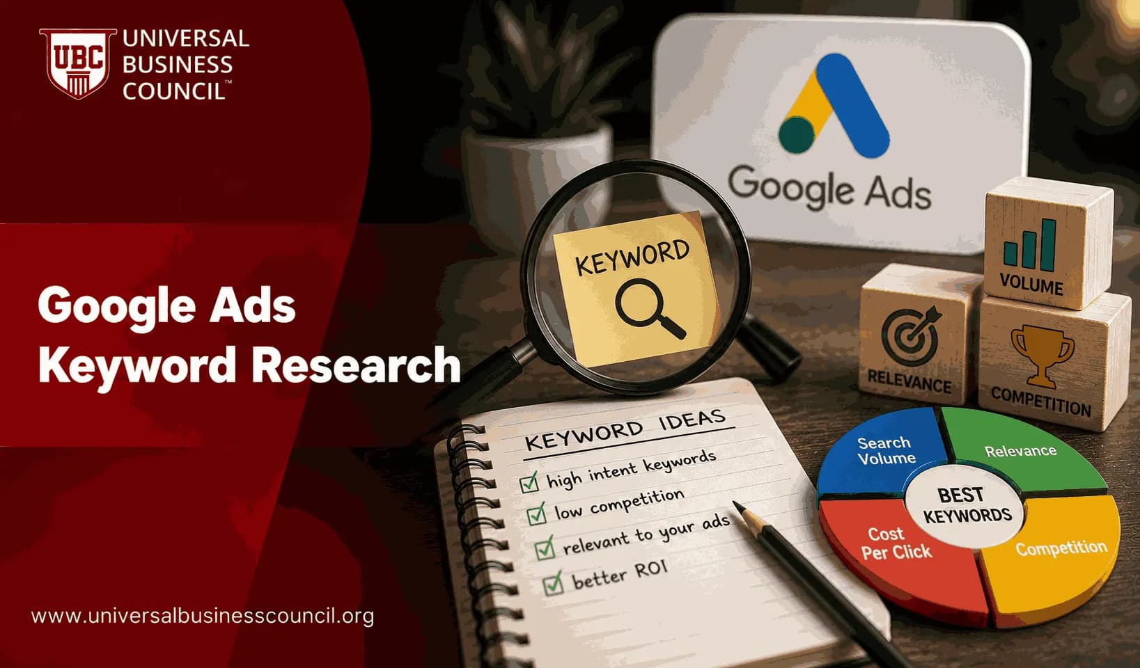 Google Ads Keyword Research