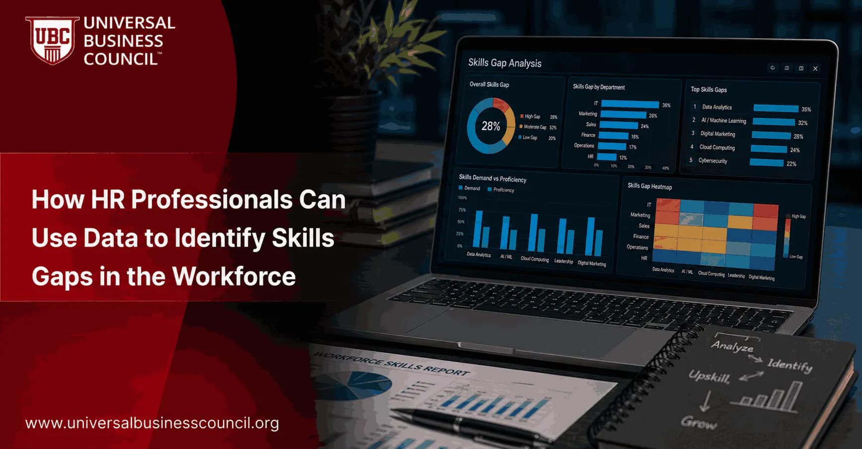 How HR Professionals Can Use Data to Identify Skills Gaps in the Workforce