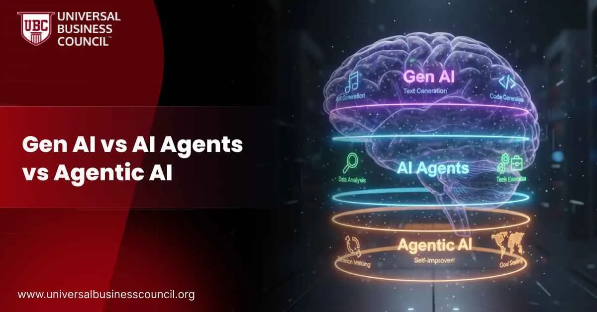Gen AI vs AI agents vs Agentic AI