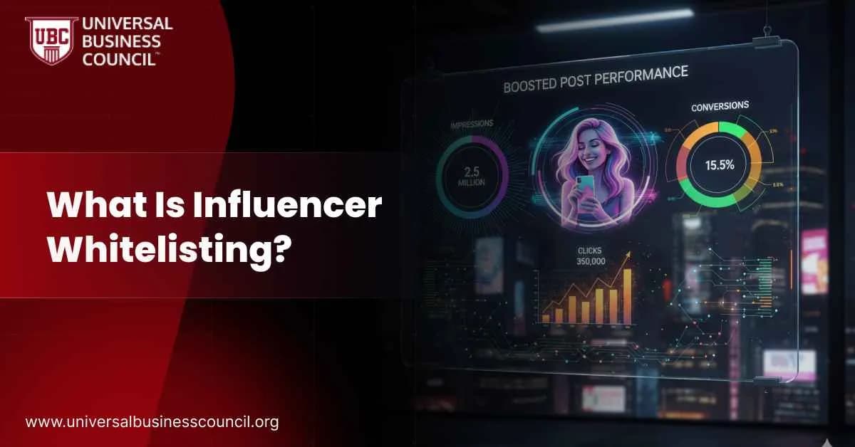 A digital dashboard displaying influencer post analytics with charts for impressions, clicks, and conversions, symbolizing influencer marketing optimization.