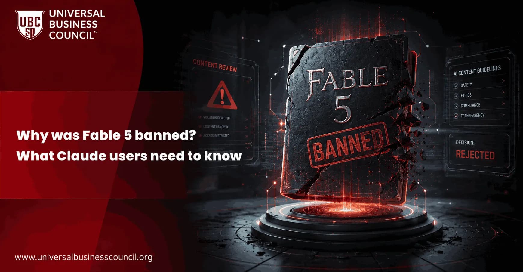 Why was Fable 5 banned? What Claude users need to know
