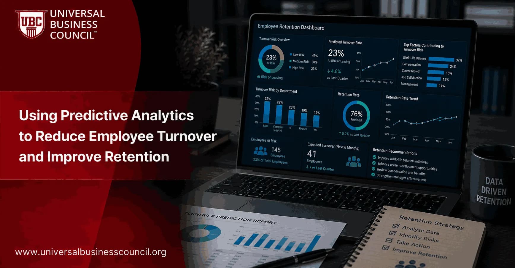 Using Predictive Analytics to Reduce Employee Turnover and Improve Retention