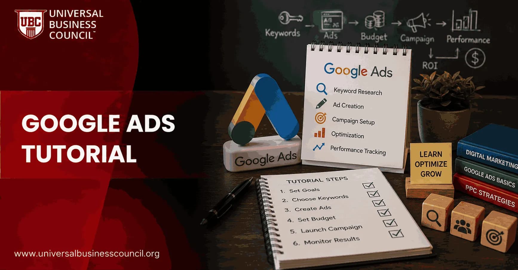 Google Ads Tutorial