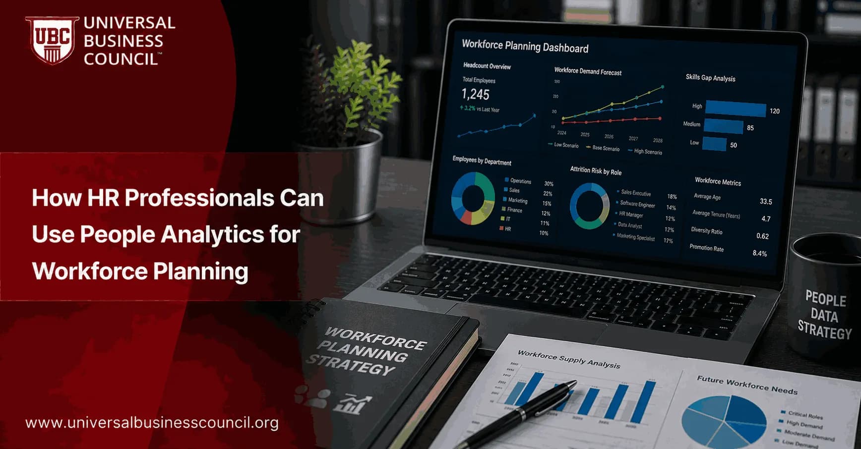 How HR Professionals Can Use People Analytics for Workforce Planning