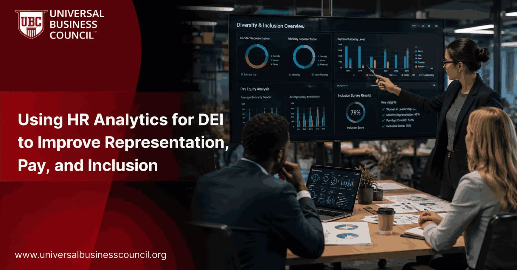 Using HR Analytics for DEI to Improve Representation, Pay, and Inclusion