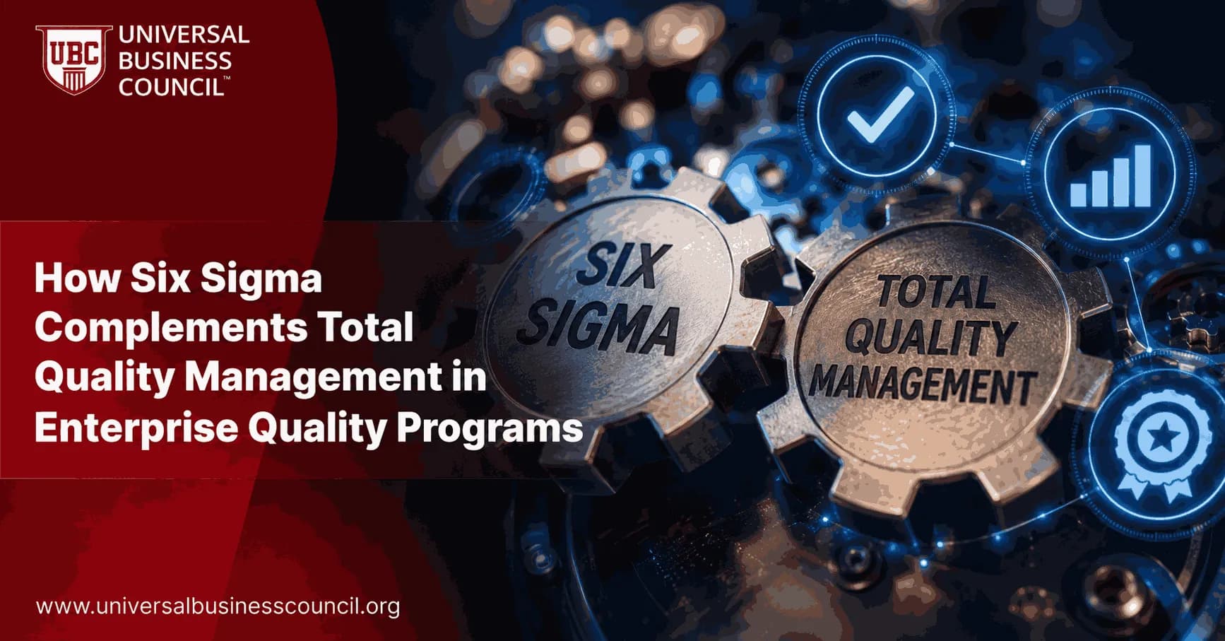 How Six Sigma Complements Total Quality Management in Enterprise Quality Programs