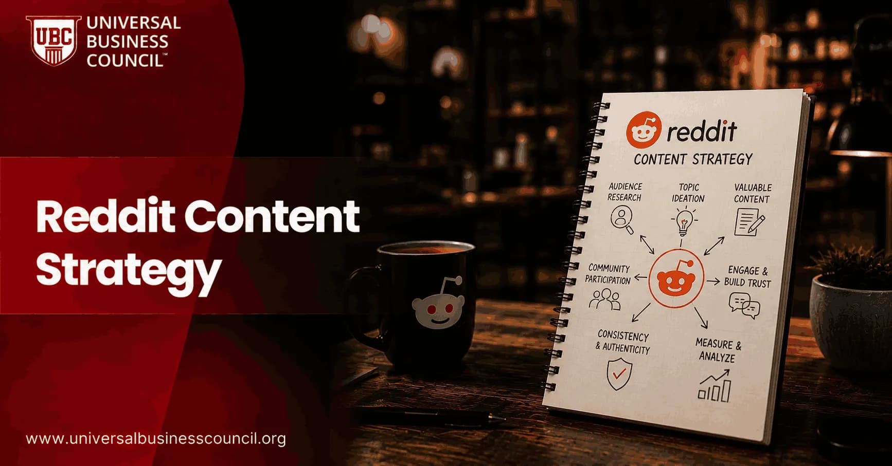 Reddit Content Strategy