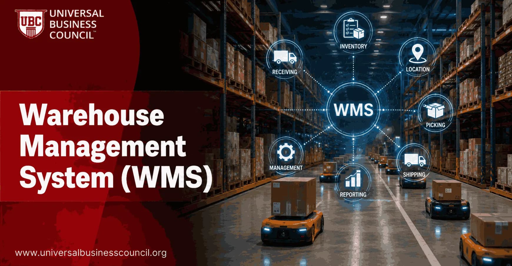 Warehouse Management System (WMS)