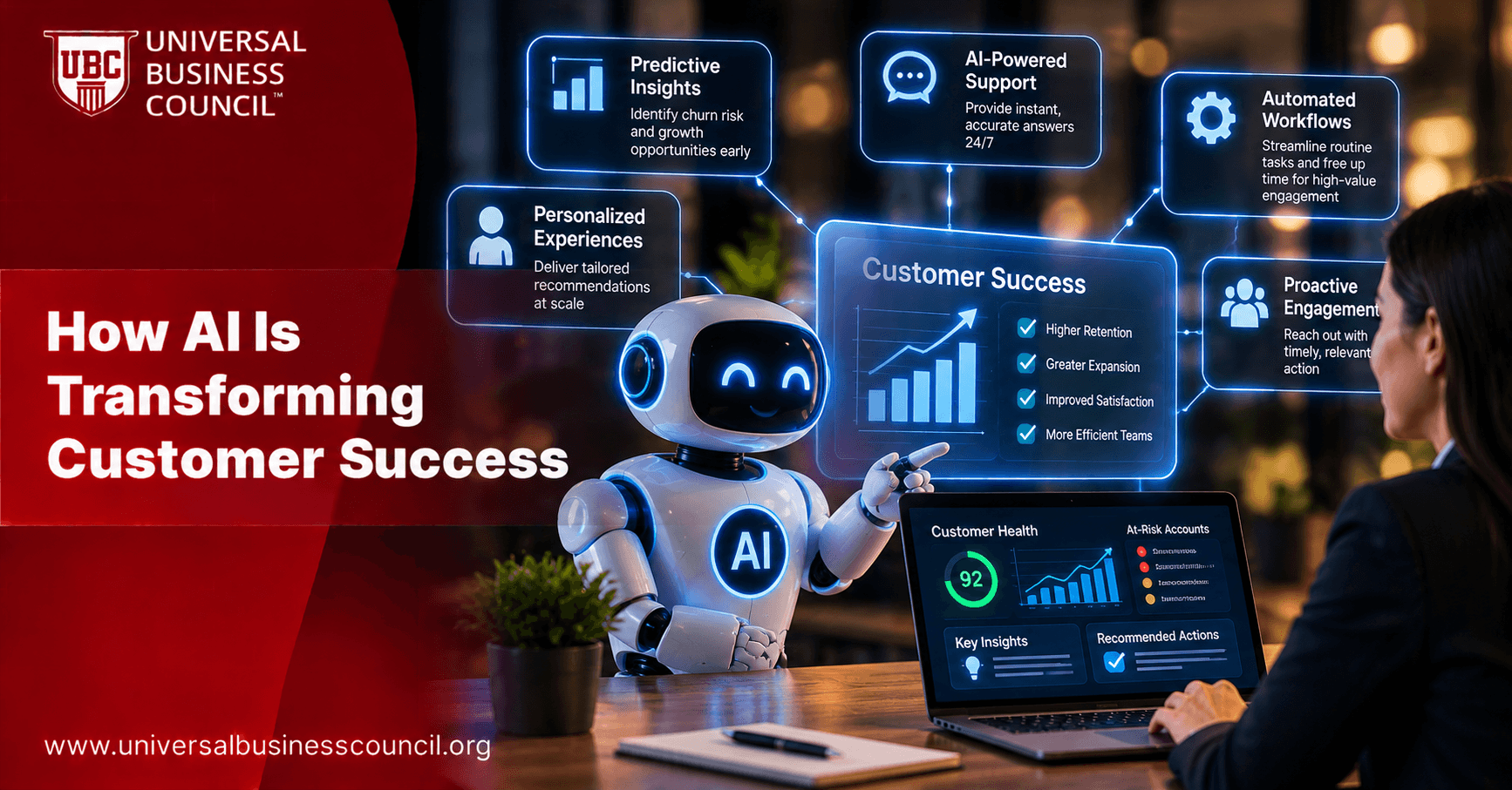 How AI Is Transforming Customer Success