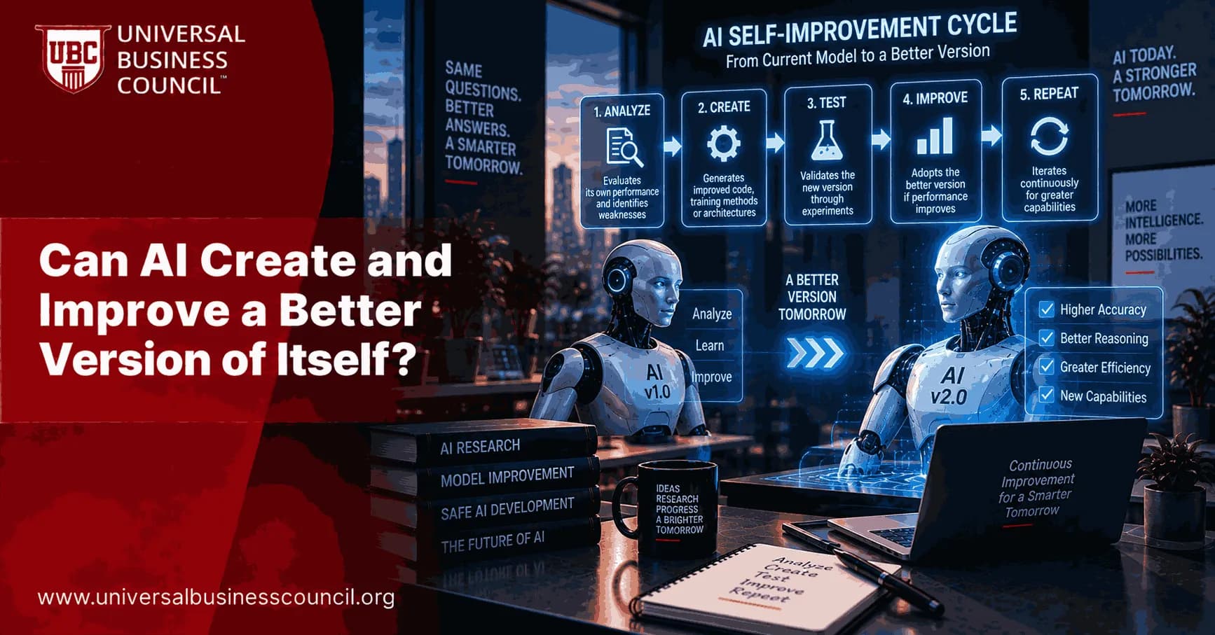 Can AI Create and Improve a Better Version of Itself?