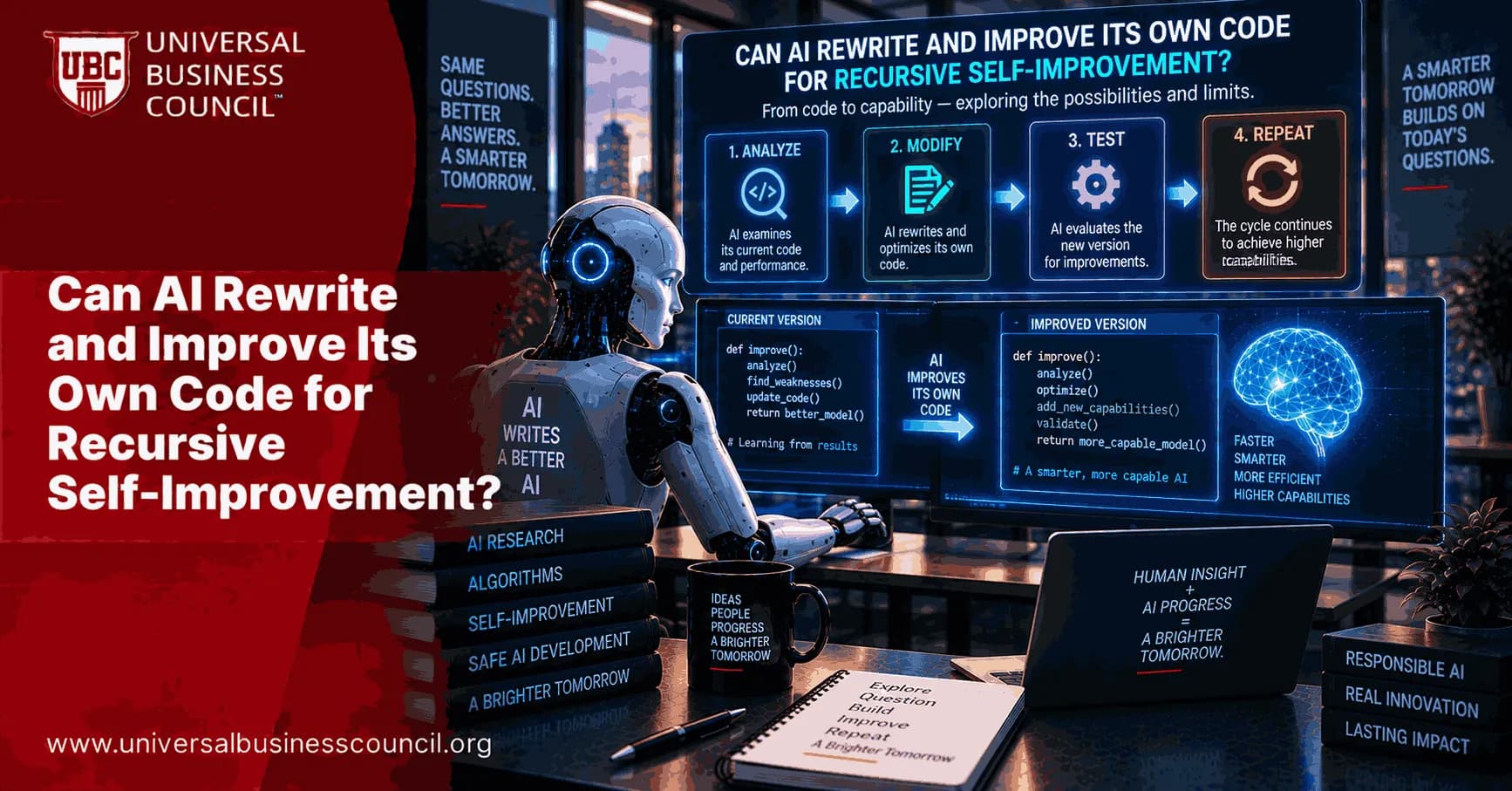 Can AI Rewrite and Improve Its Own Code for Recursive Self-Improvement?