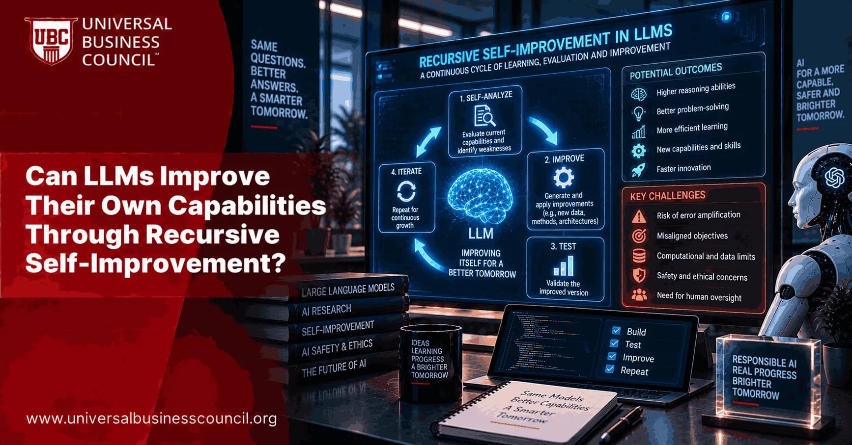 Can LLMs Improve Their Own Capabilities Through Recursive Self-Improvement?