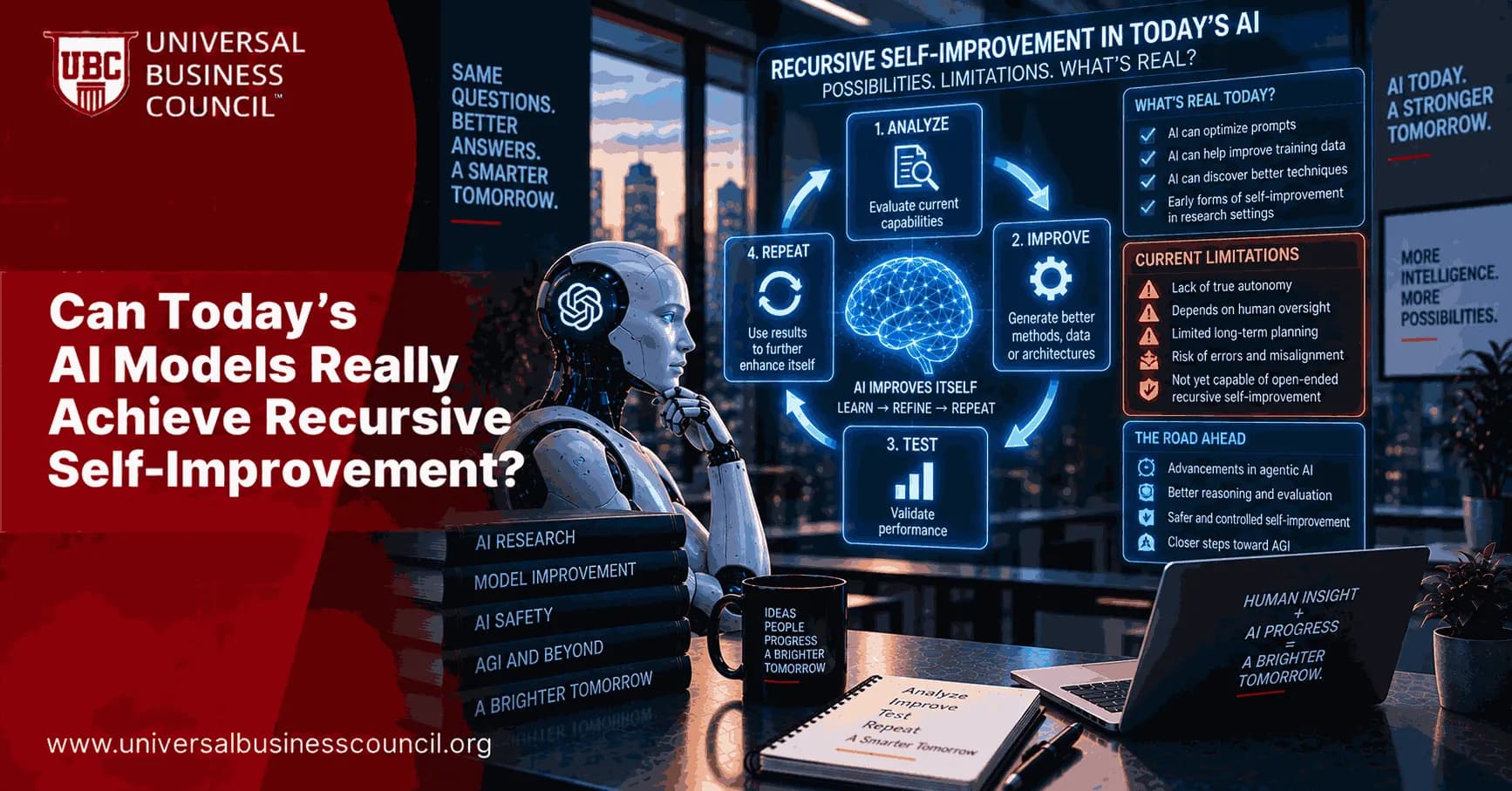 Can Today’s AI Models Really Achieve Recursive Self-Improvement?