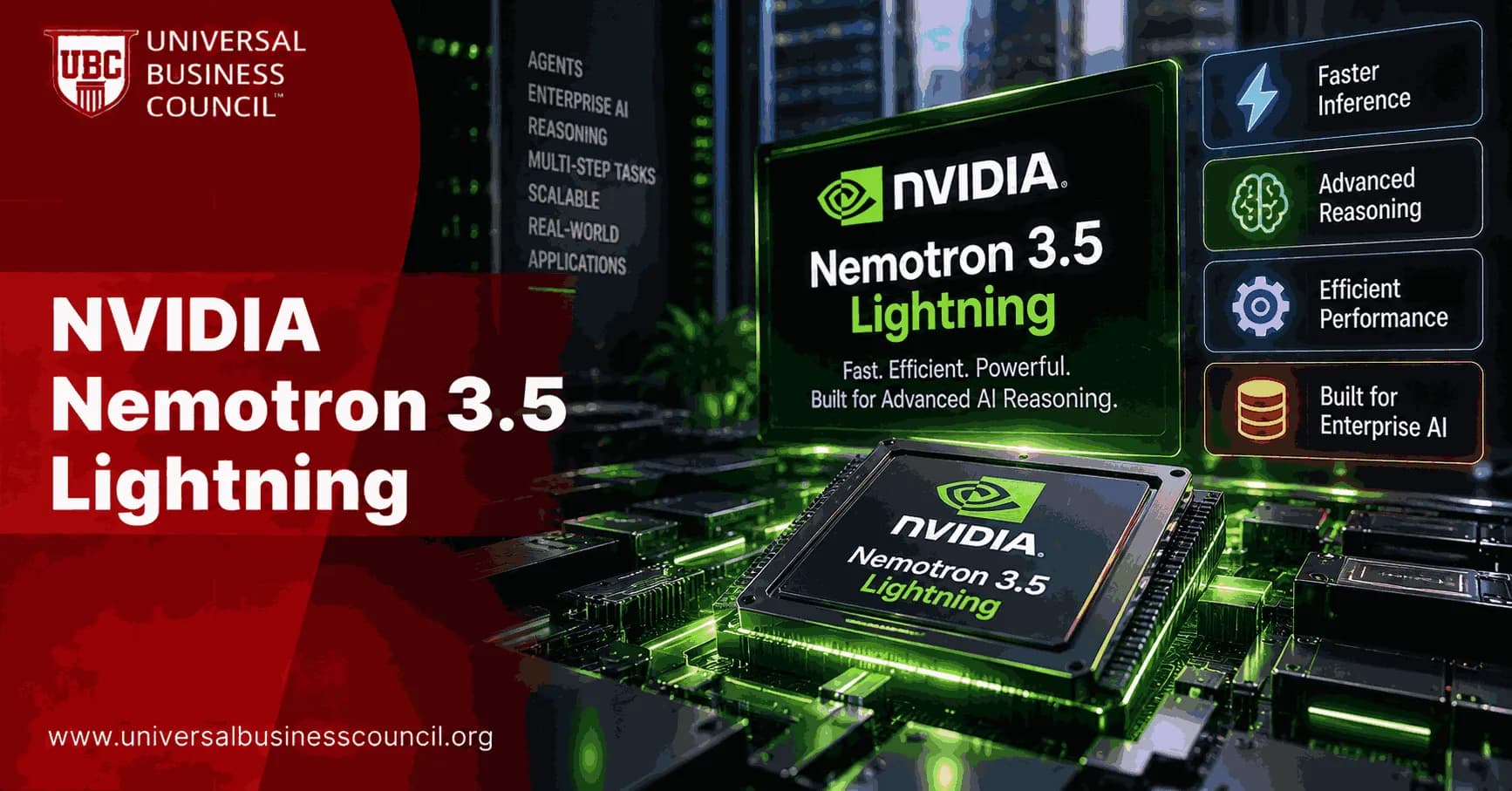 NVIDIA Nemotron 3.5 Lightning: What It Is and How It Advances AI Reasoning