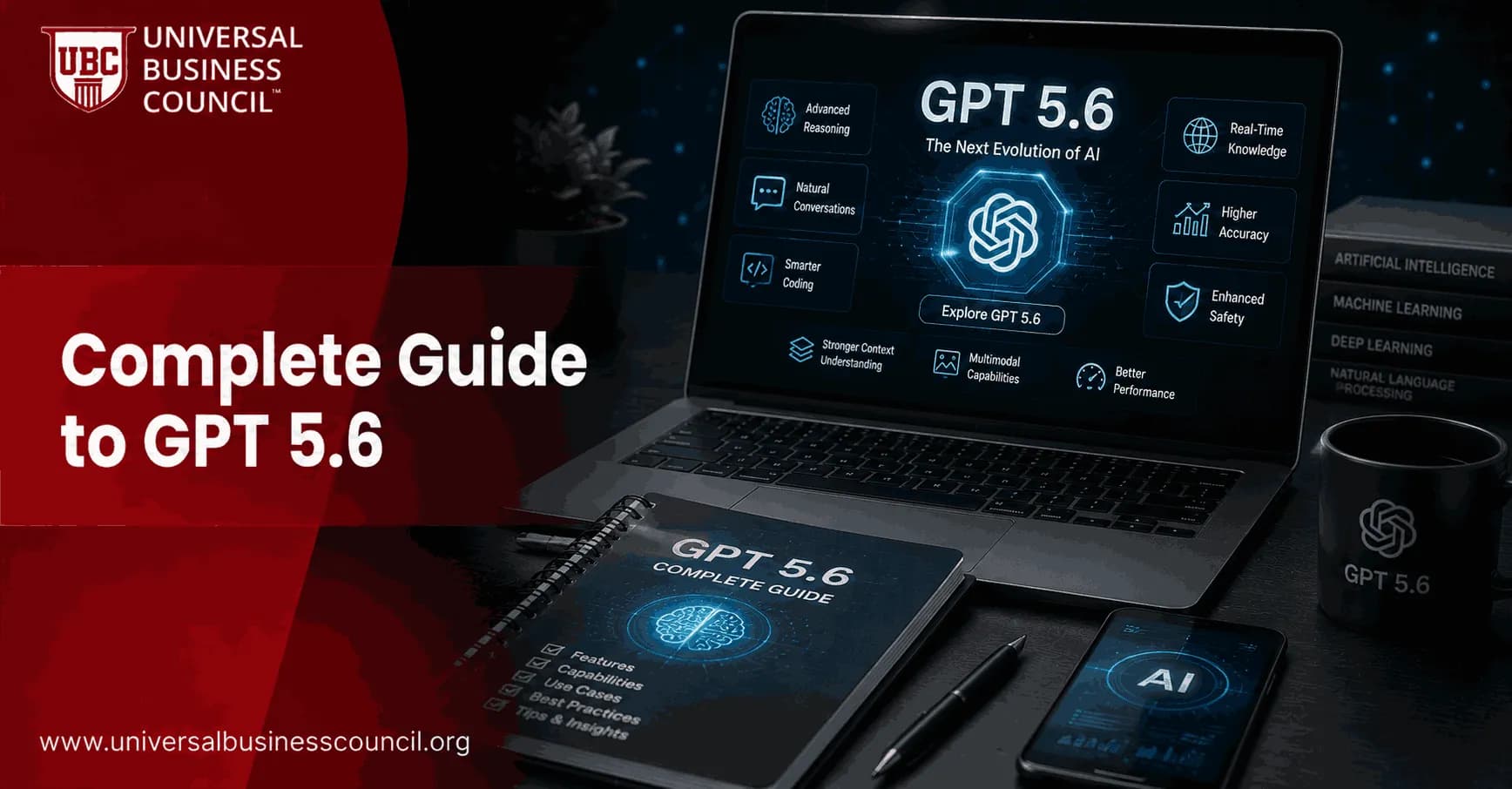 Complete Guide to GPT 5.6