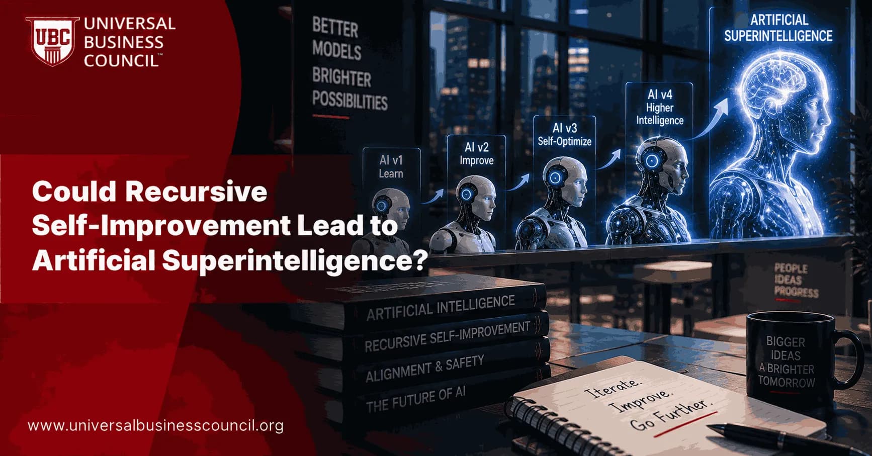 Could Recursive Self-Improvement Lead to Artificial Superintelligence?