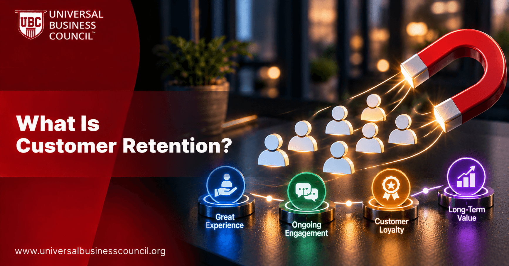 What is customer retention?