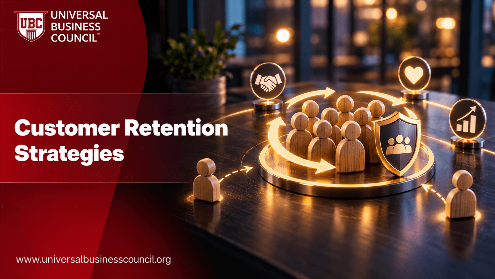 Customer Retention Strategies