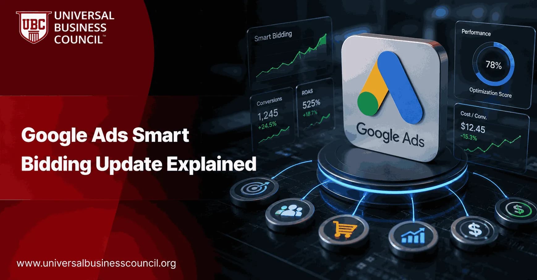 Google Ads Smart Bidding Update Explained
