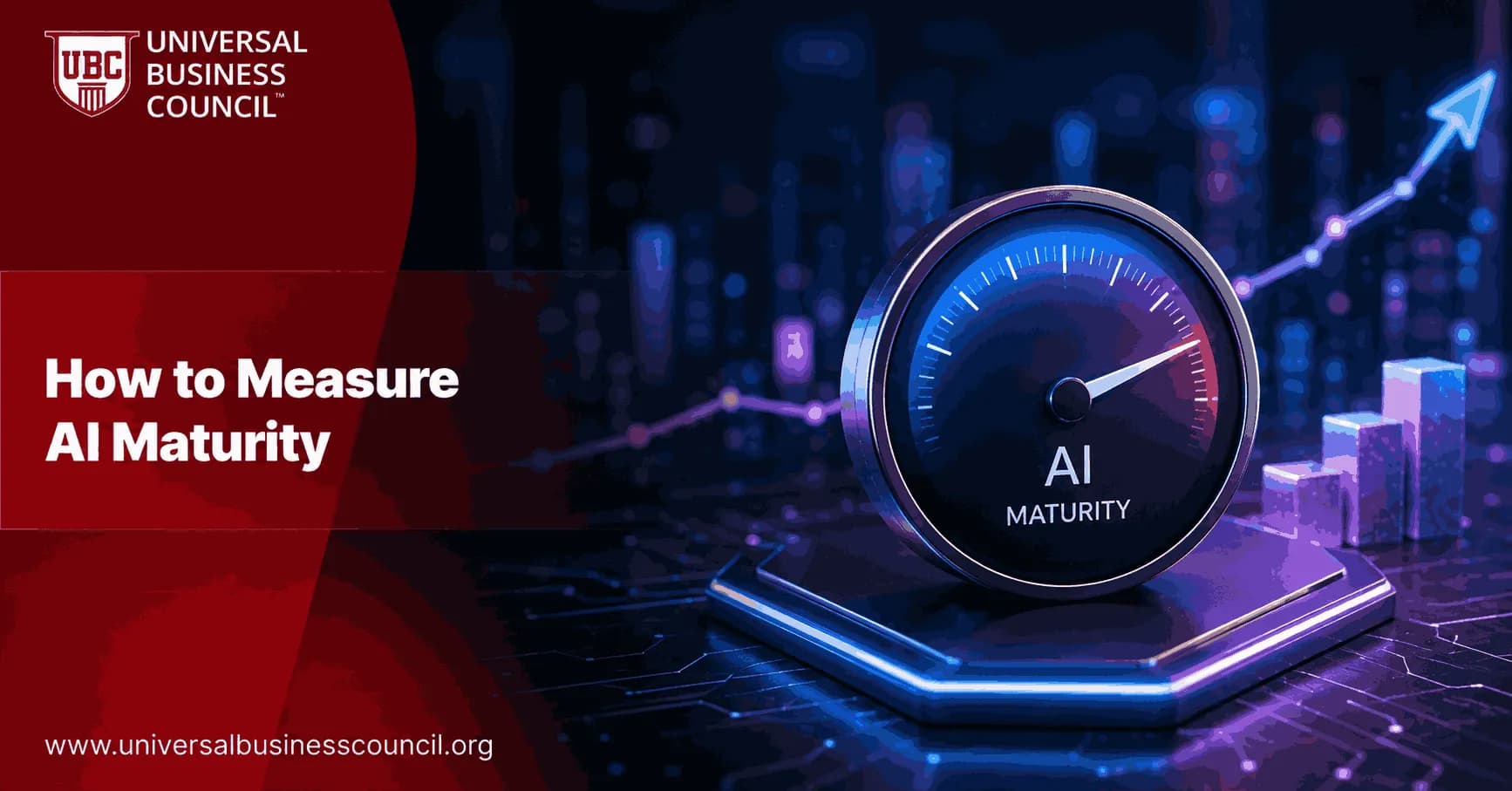How to Measure AI Maturity