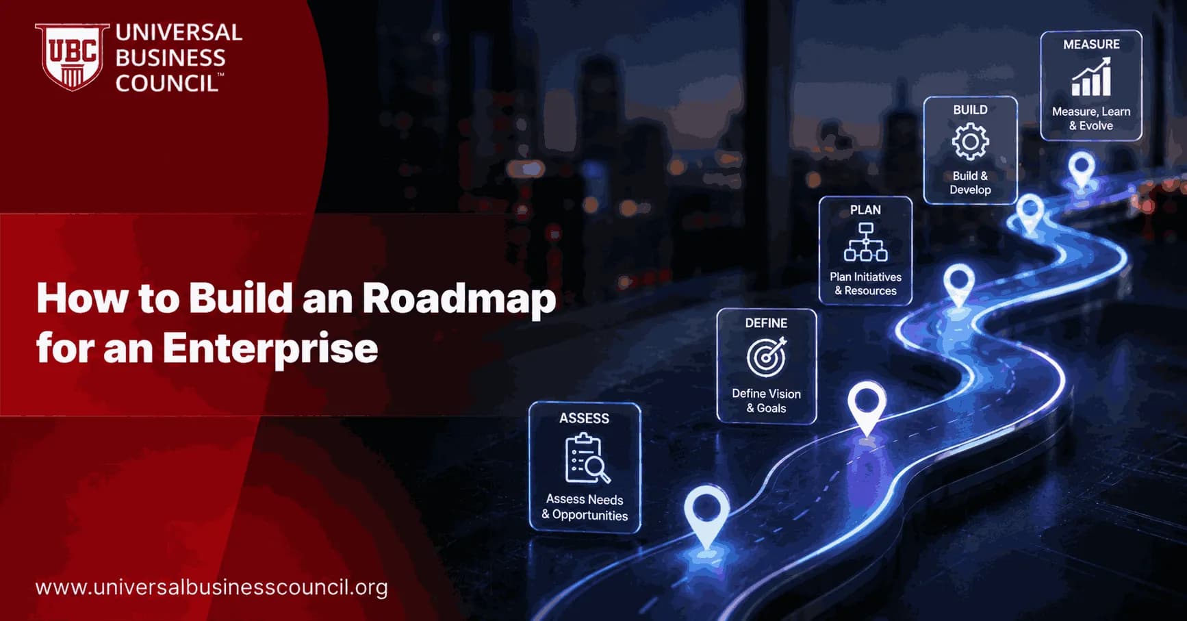 How to Build an AI Roadmap for an Enterprise