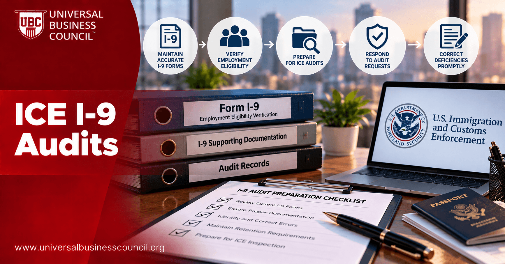 ICE I-9 Audits
