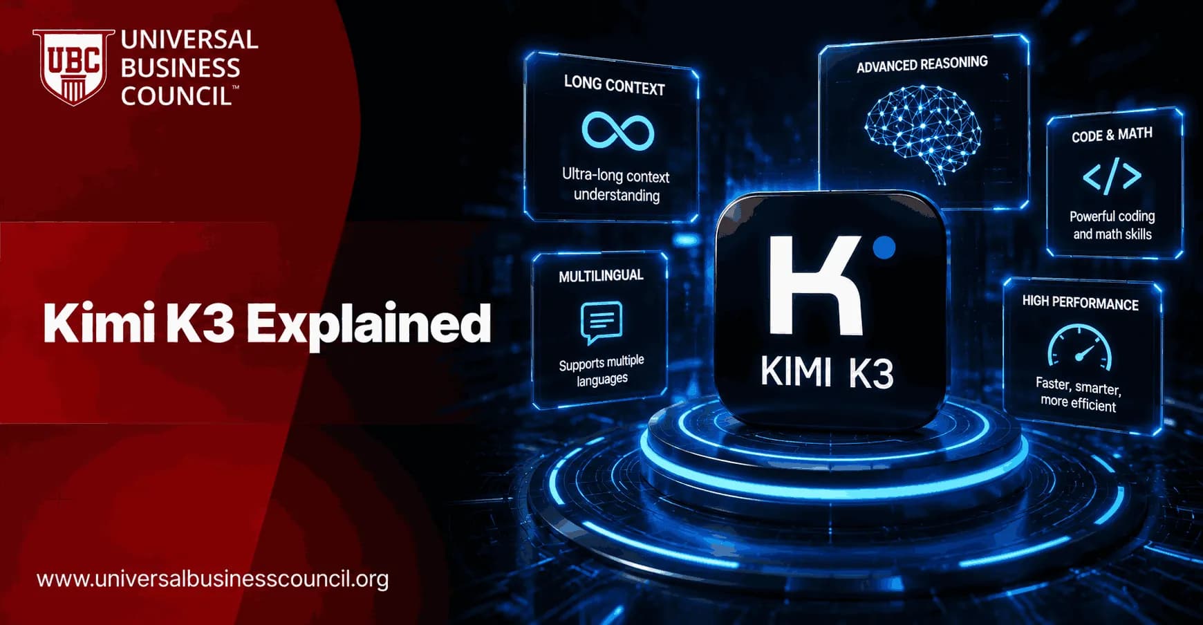 Kimi K3 Explained