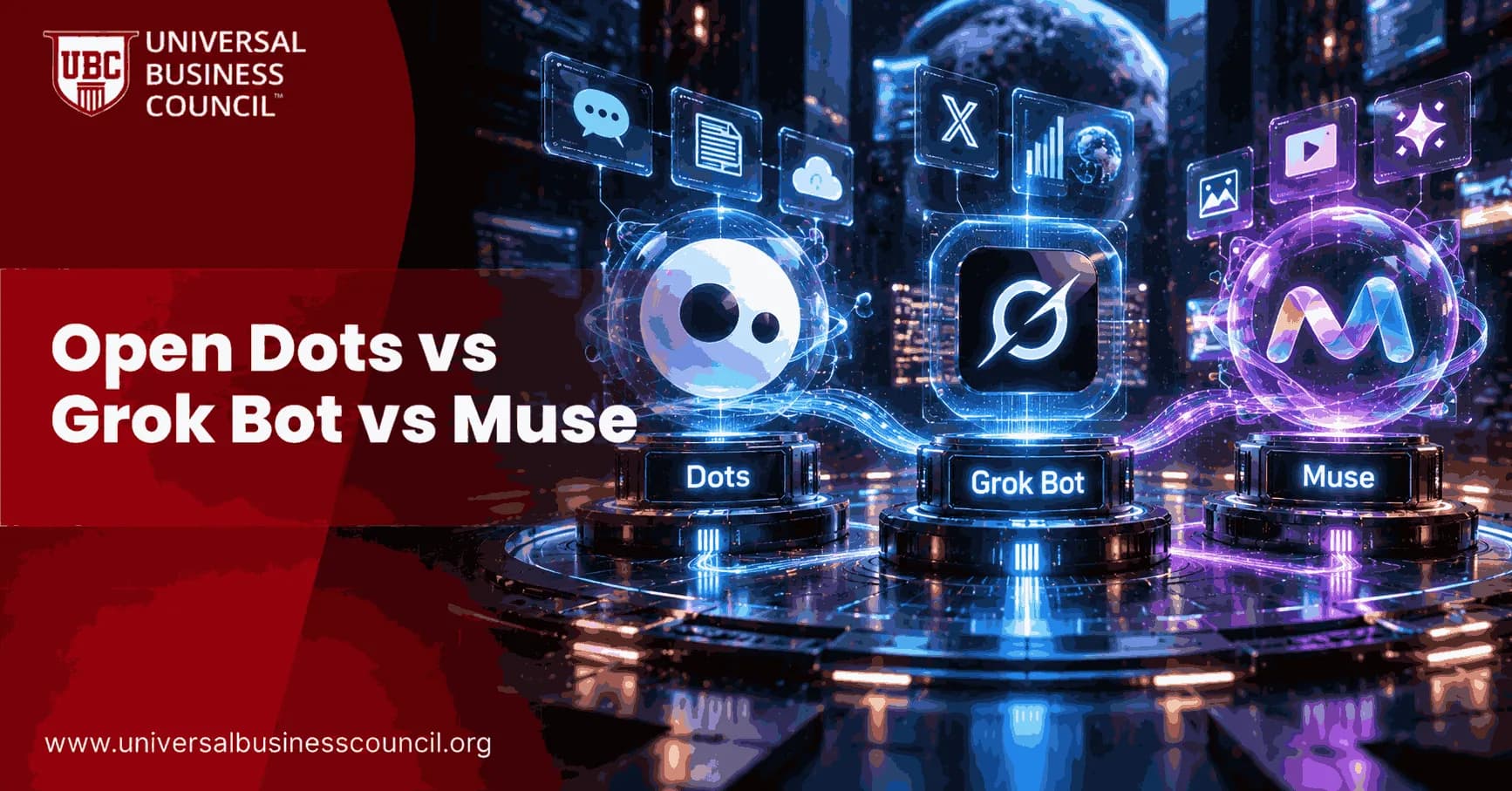 Open Dots vs Grok Bot vs Muse