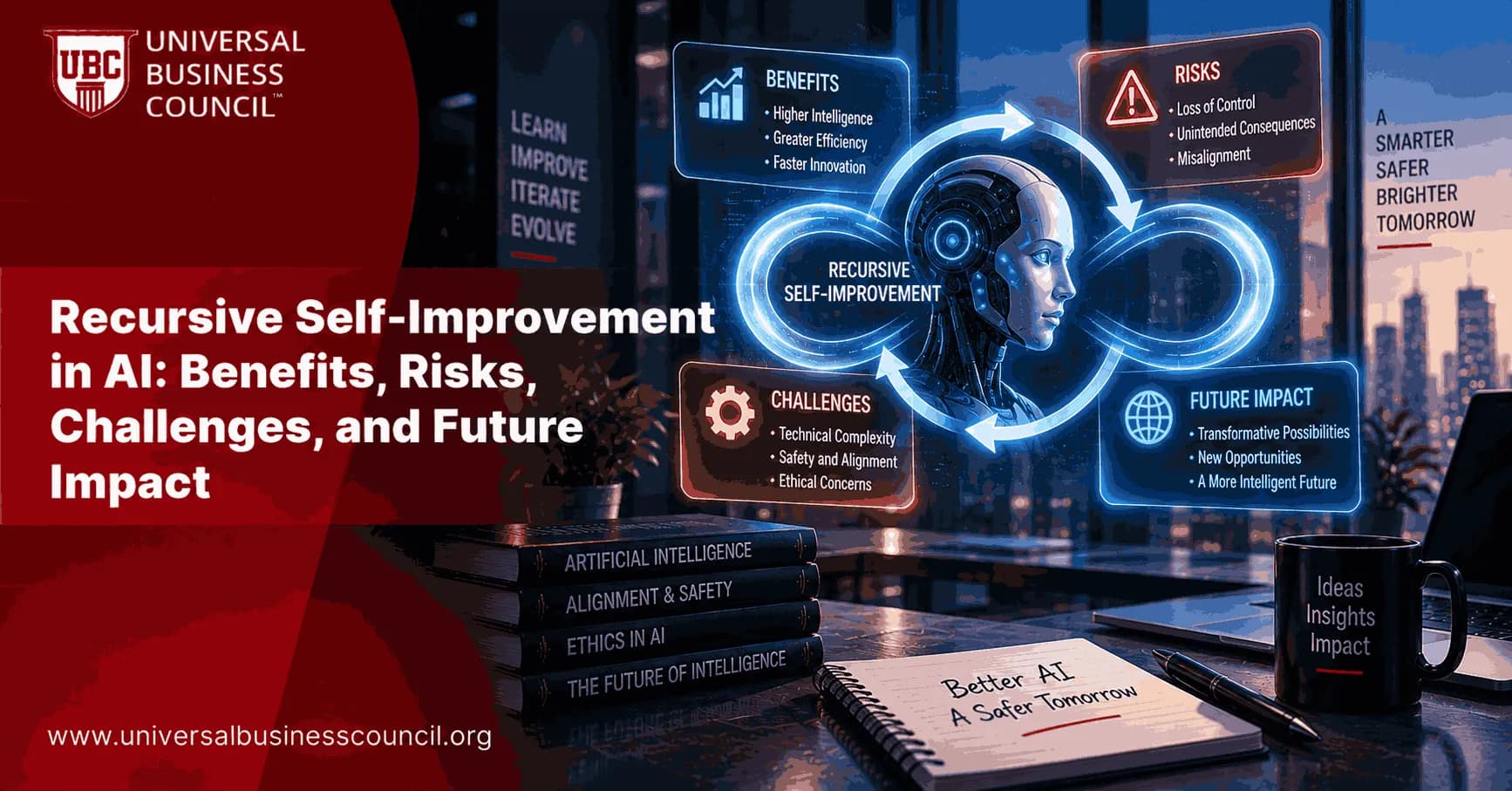 Recursive Self-Improvement in AI: Benefits, Risks, Challenges, and Future Impact