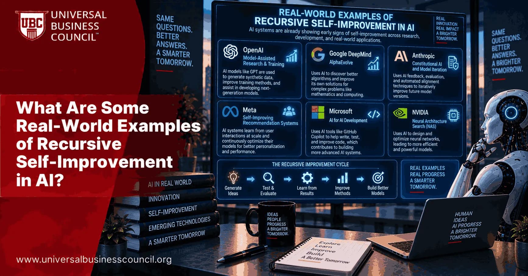 What Are Some Real-World Examples of Recursive Self-Improvement in AI?