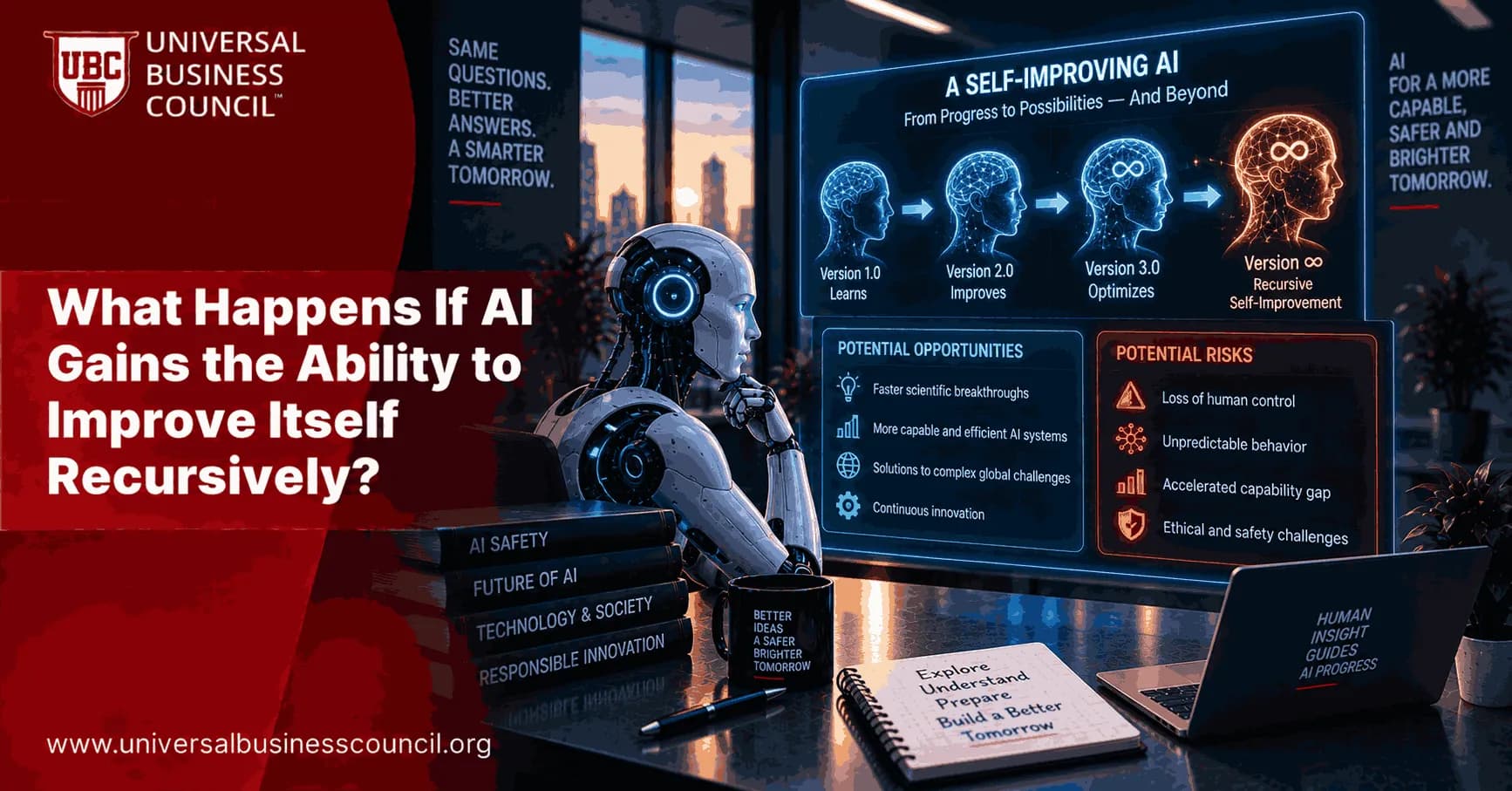 What Happens If AI Gains the Ability to Improve Itself Recursively?