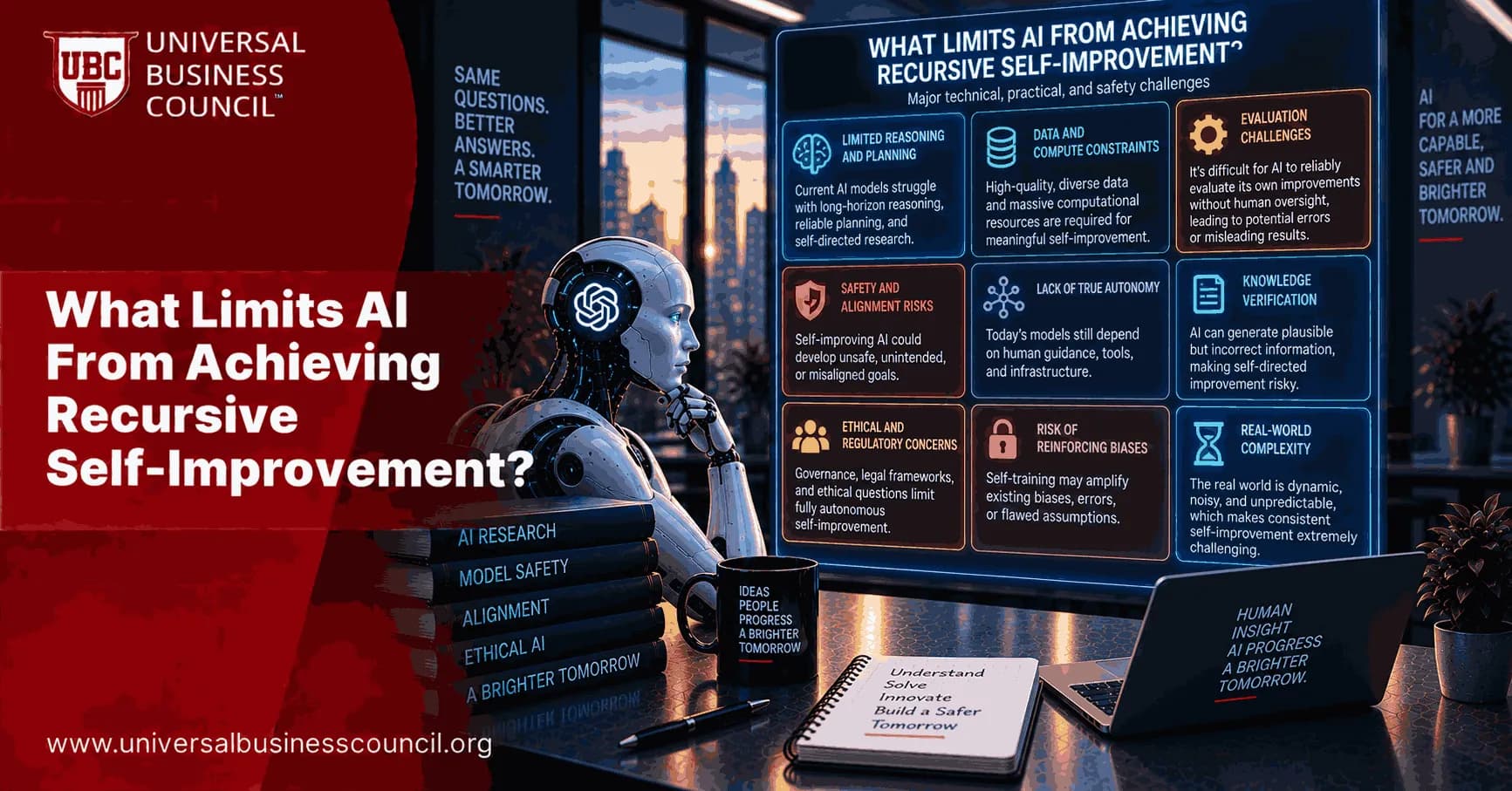 What Limits AI From Achieving Recursive Self-Improvement?